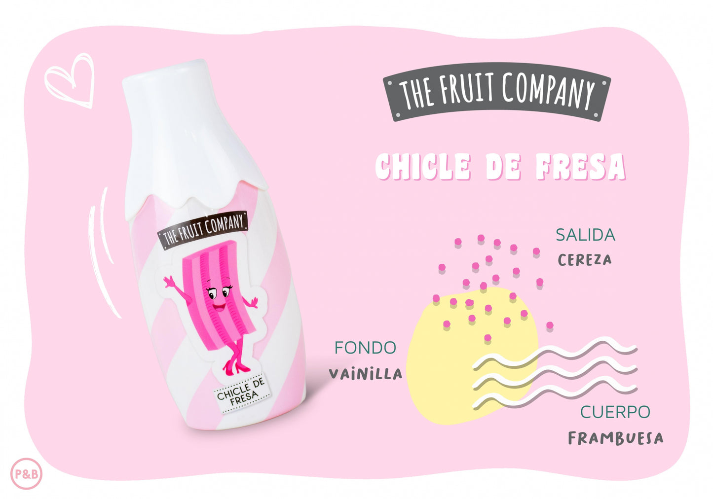 Colonia Candy Shop Chicle de Fresa